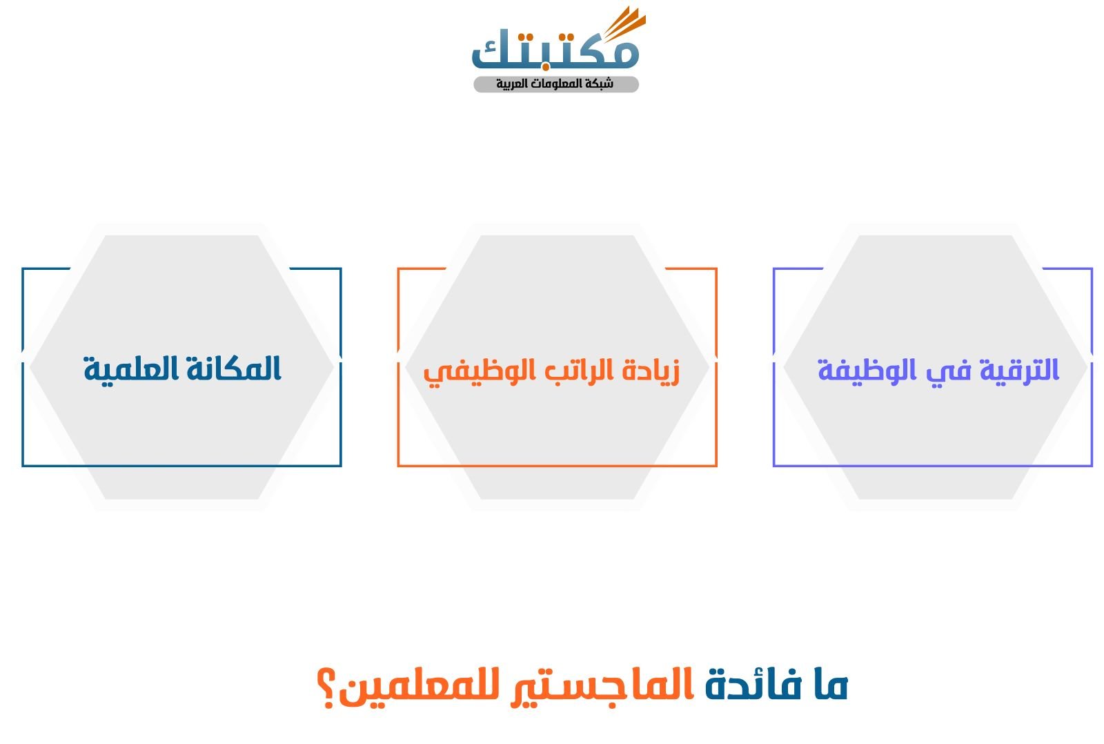 ما فائدة الماجستير للمعلمين؟